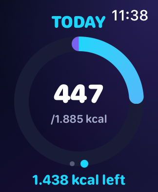 Sironova Apple Watch nutrition progress ring showing calories used and calories left for today.